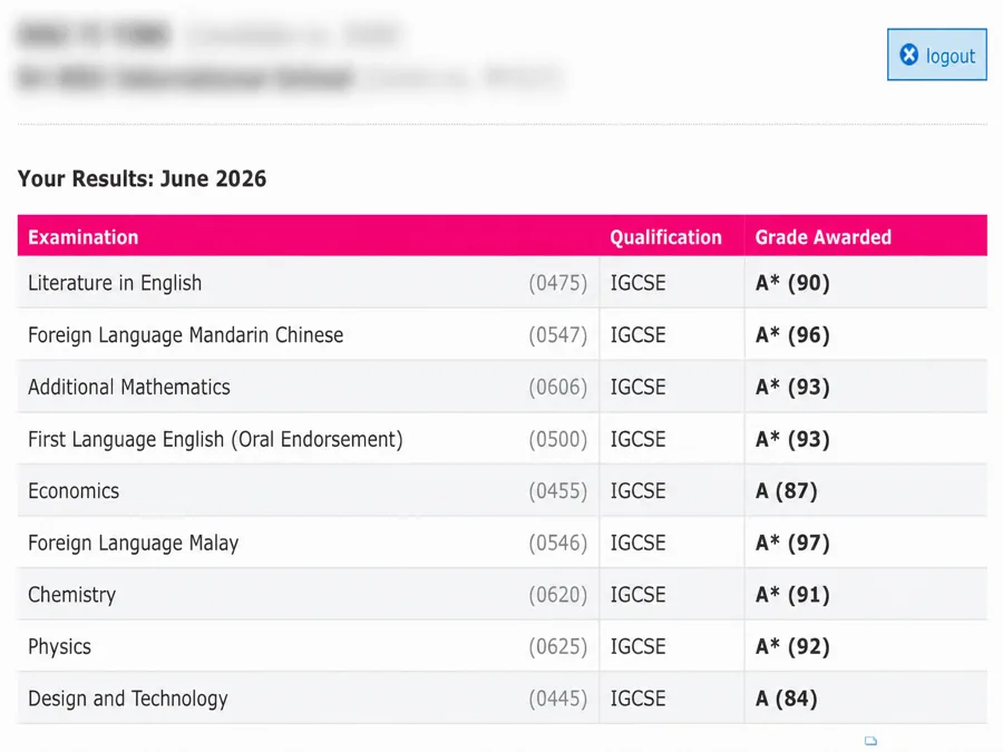 IGCSE exam result
